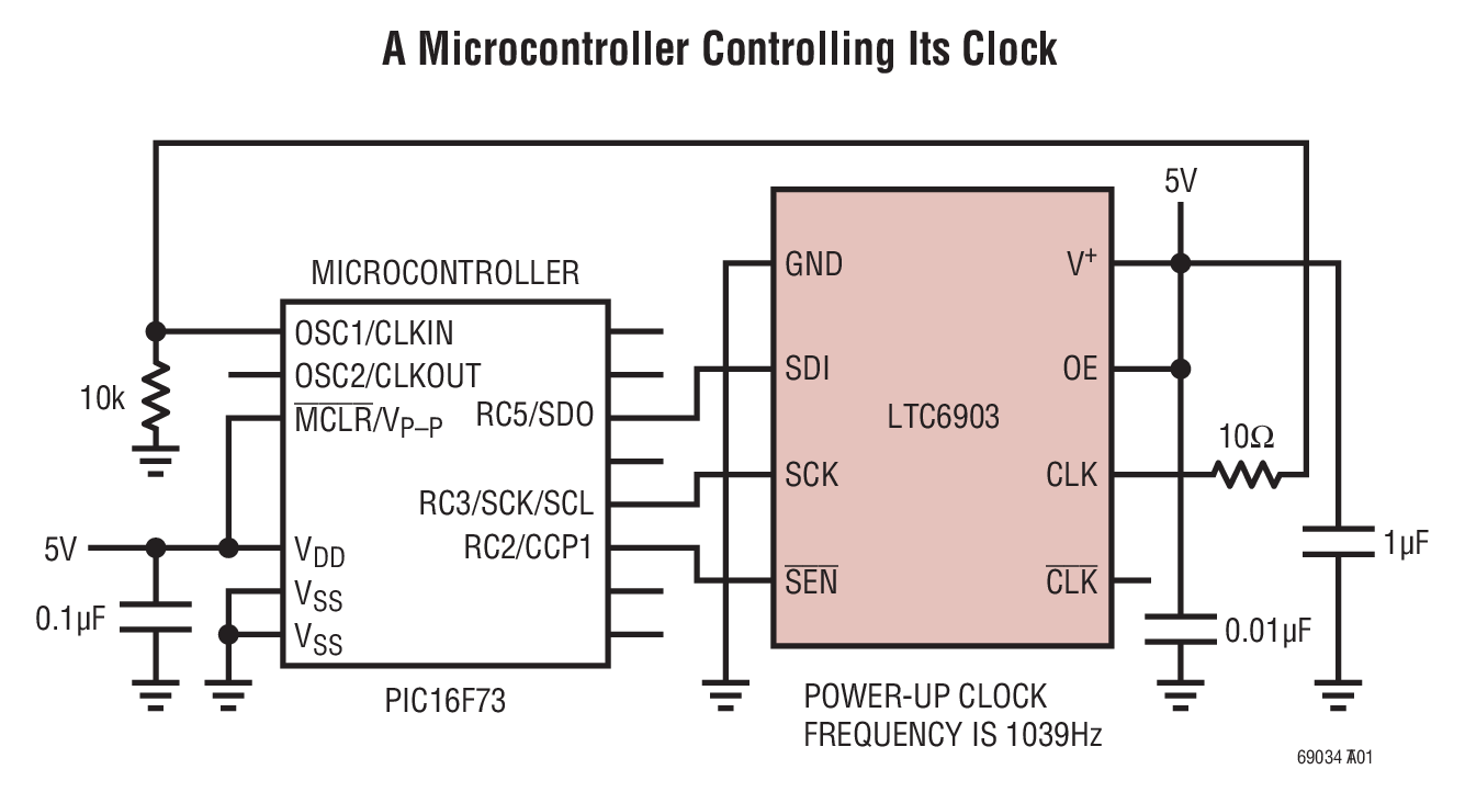 LTC6903Ӧͼһ